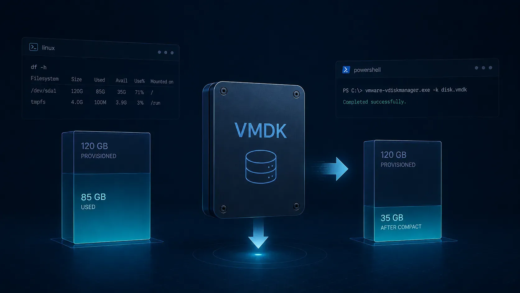 Compactage d'un disque VMDK Debian avec VMware Virtual Disk Manager