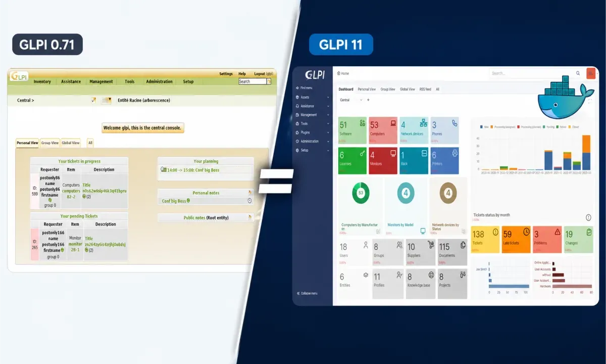 GLPI 11 avec Docker et Traefik