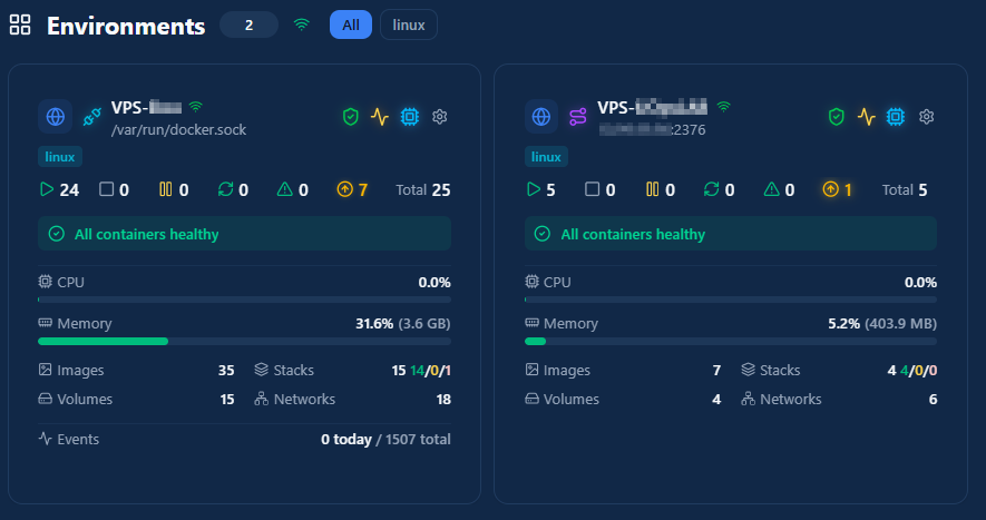 Environnement Dashboard